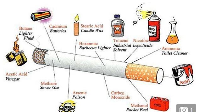 Sigaranın Mental Sağlığa Zararları-Sigarayı bırakın
